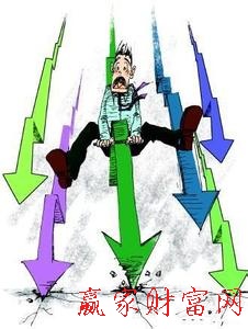 賣(mài)出技巧圖片