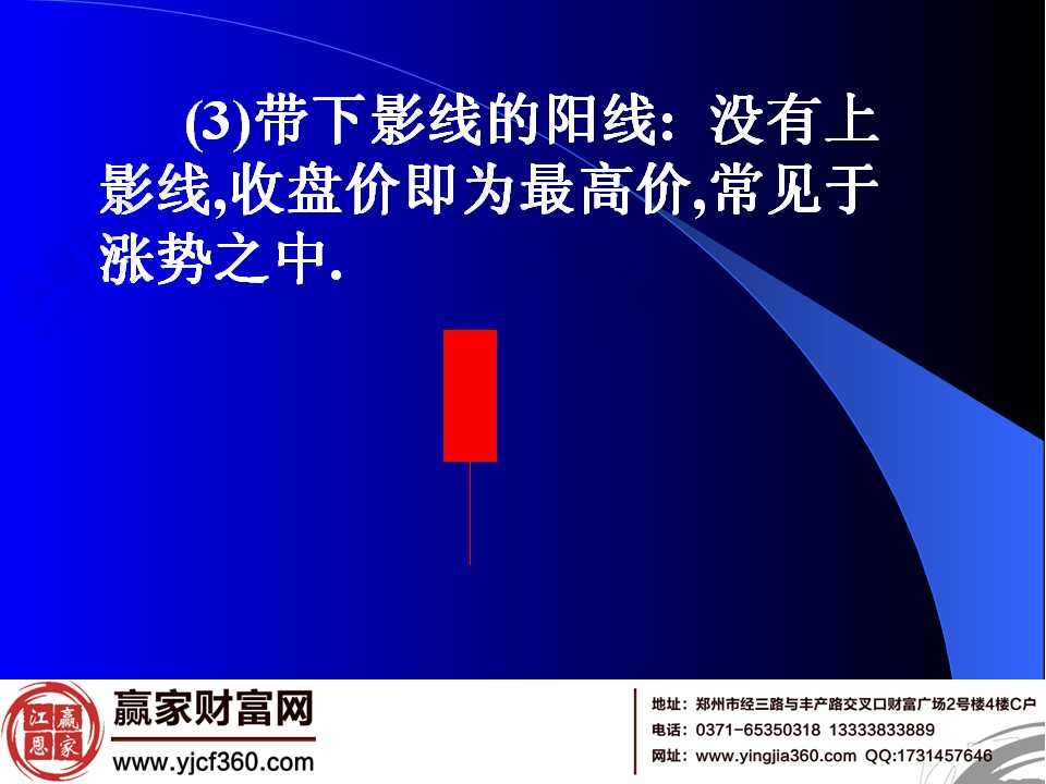 帶下影線(xiàn)的陽(yáng)線(xiàn)
