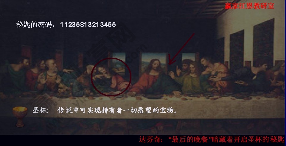 股票數字密碼