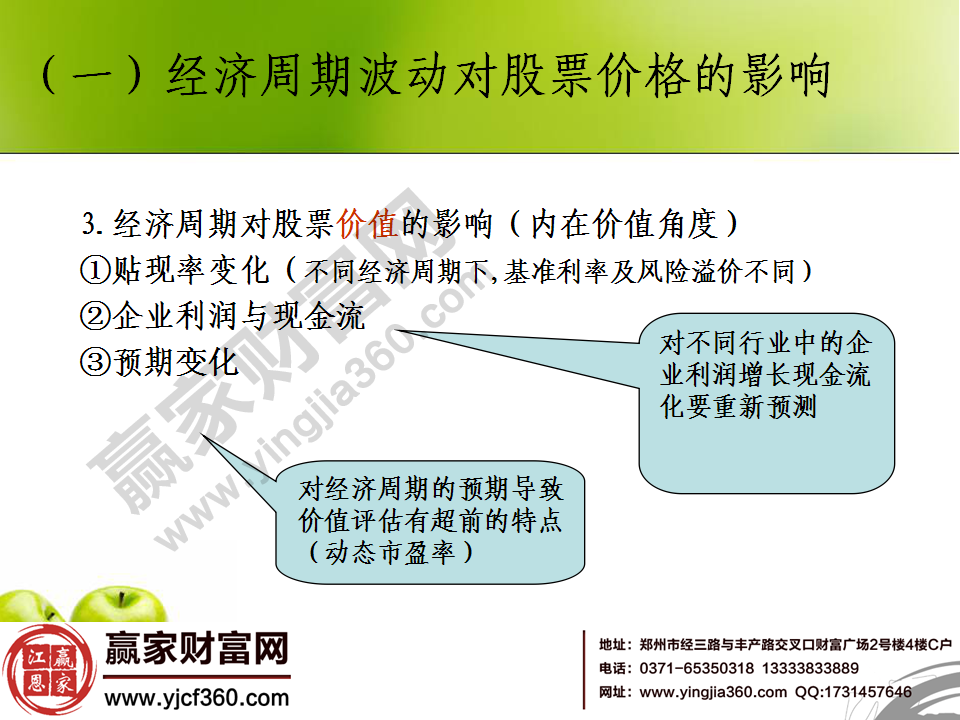 經(jīng)濟周期因素