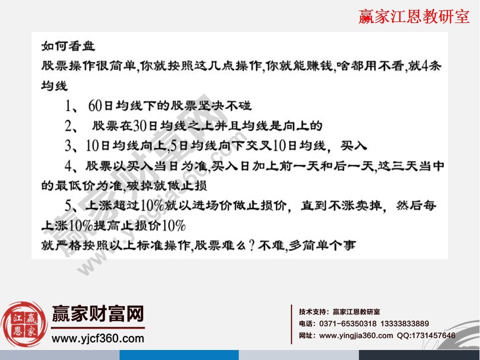 如何看盤(pán)