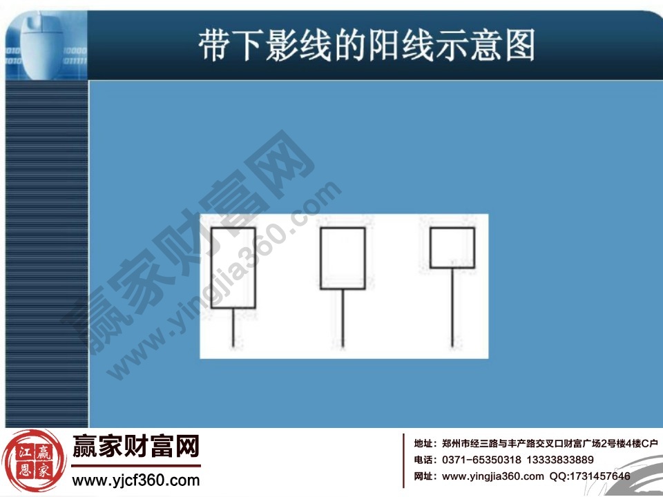 帶下影線(xiàn)的陽(yáng)線(xiàn)