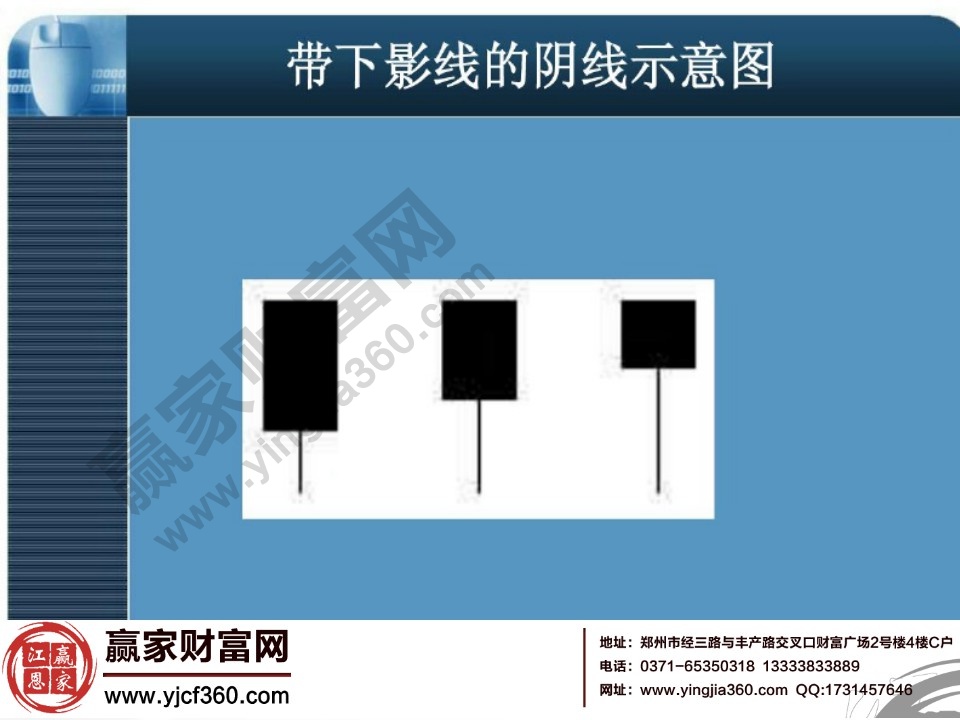 帶下影線(xiàn)的陰線(xiàn)