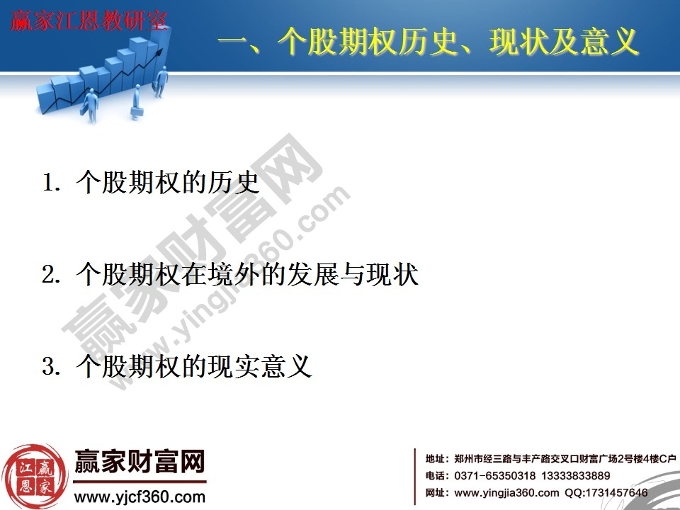 個股期權的歷史、現(xiàn)狀、意義