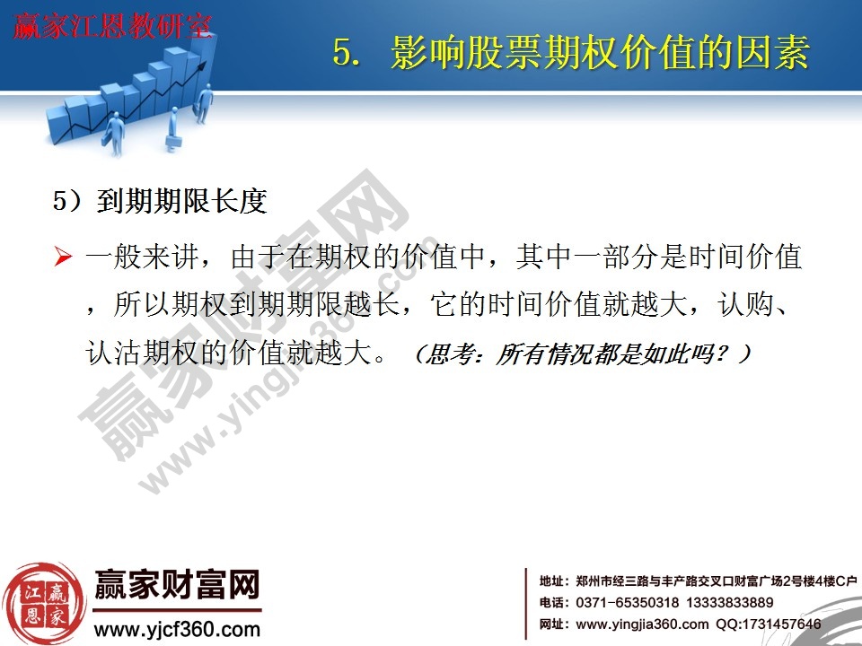 期權(quán)到期期限越長，價值就越大