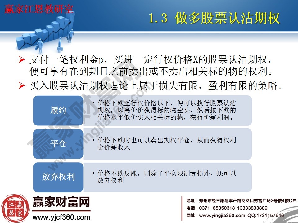 買入股票認沽期權理論上屬于損失有限，盈利有限的策略