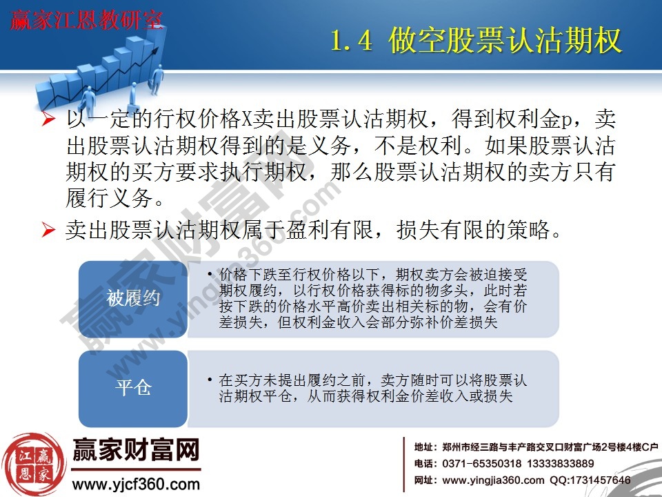 賣出股票認沽期權屬于盈利有限，損失有限的策略