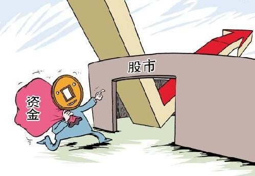 如何研判上市公司的股票價(jià)格？