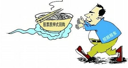 股票質押式回購