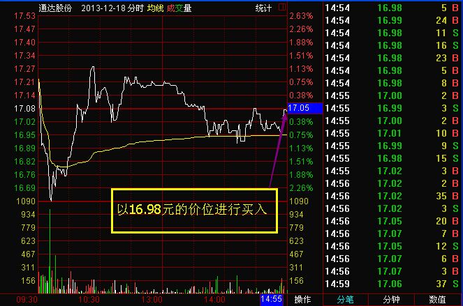 一擔挑形態(tài)實戰(zhàn)運用