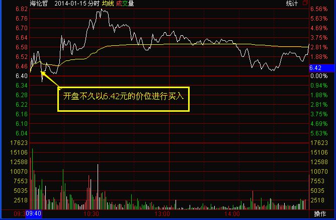 “士兵突擊”形態(tài)的實(shí)戰(zhàn)案例——海倫哲