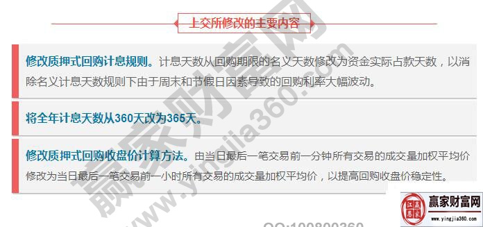 新規(guī)更改內容
