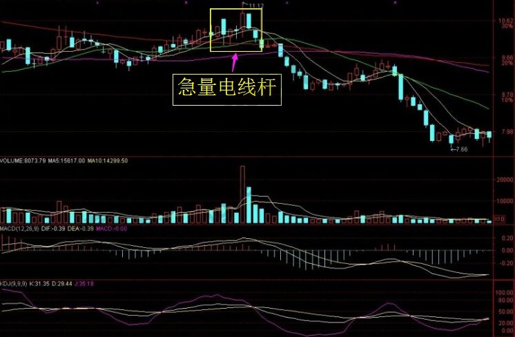急量電線(xiàn)桿.jpg