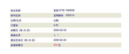 認股權(quán)證是什么意思
